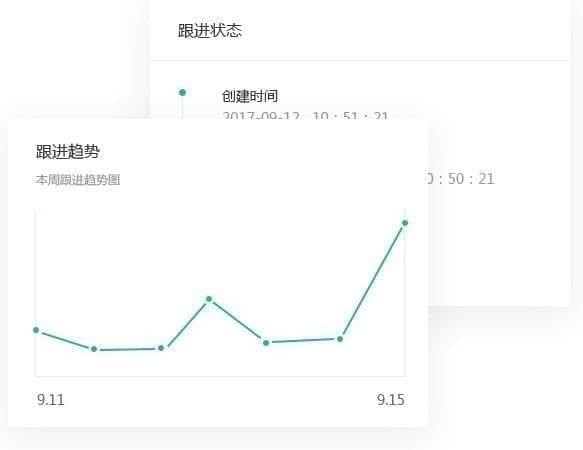 电销猫8.5.5