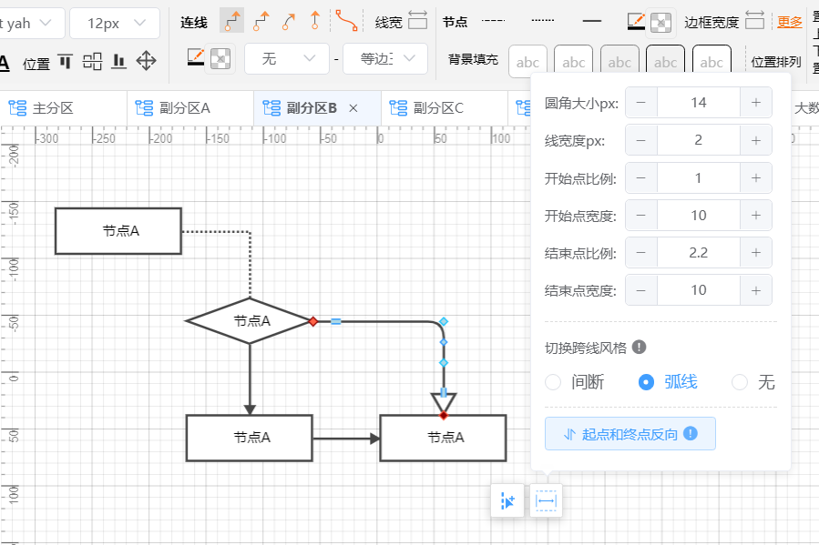 IAuto3.6.2