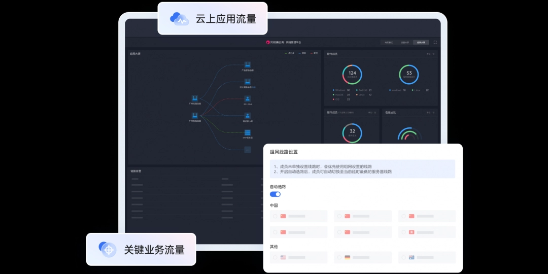 贝锐蒲公英Mac版