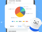 金山文档app和WPS是什么关系_WPS和金山文档的使用区别优势有哪些