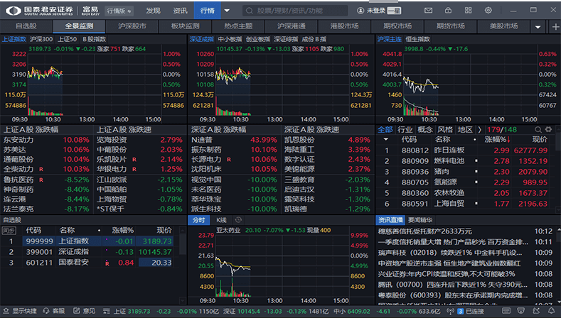 富易3.73.3.0916