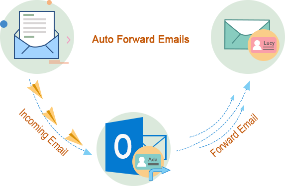 Kutools for Outlook12.0.0