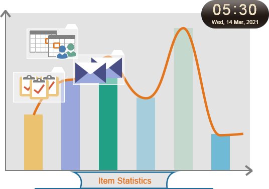 Kutools for Outlook12.0.0