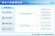 《皇冠考勤管理系统》最新版下载大全