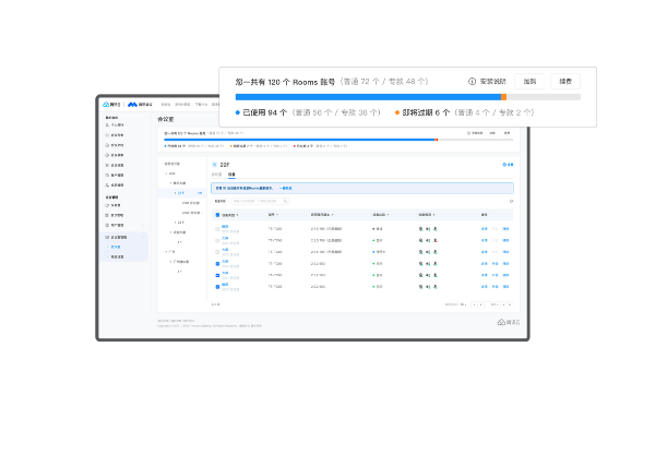腾讯会议Rooms Mac版2.12.60.538