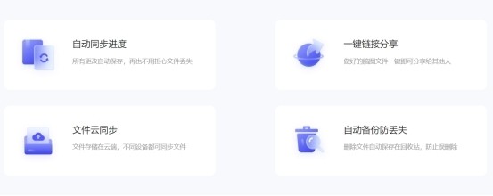思维导图MindNow1.0.147.0
