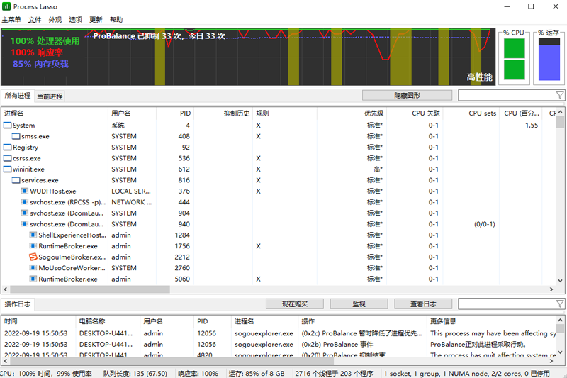 Process Lasso64位14.0.1.10