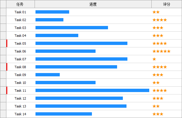 FlexCell表格控件.NET6