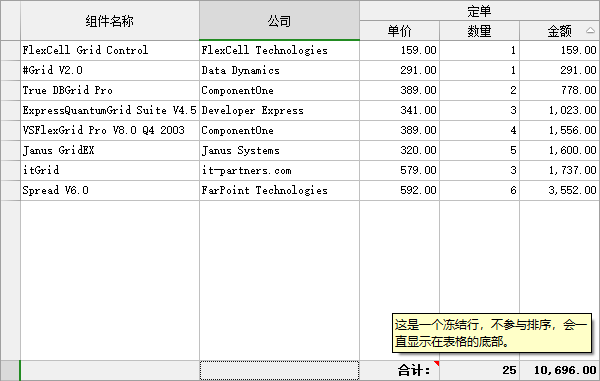 FlexCell表格控件.NET6